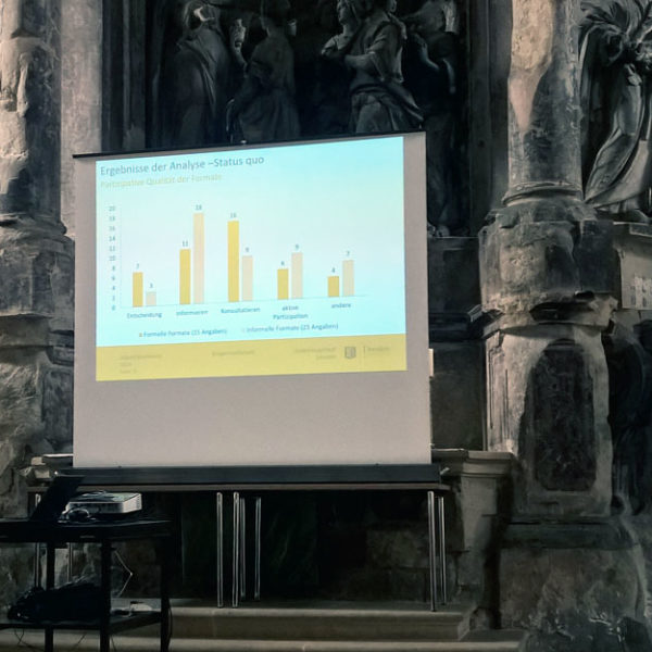 Zu Gast bei der Konferenz „Zukunftsstadt Dresden“