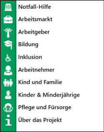 Kind und Familie, Pflege und Fürsorge, Notfall-Hilfe, Arbeitgeber, Arbeitnehmer, Arbeitsmarkt, Bildung, Inklusion, Kinder und Minderjährige, Über das Projekt